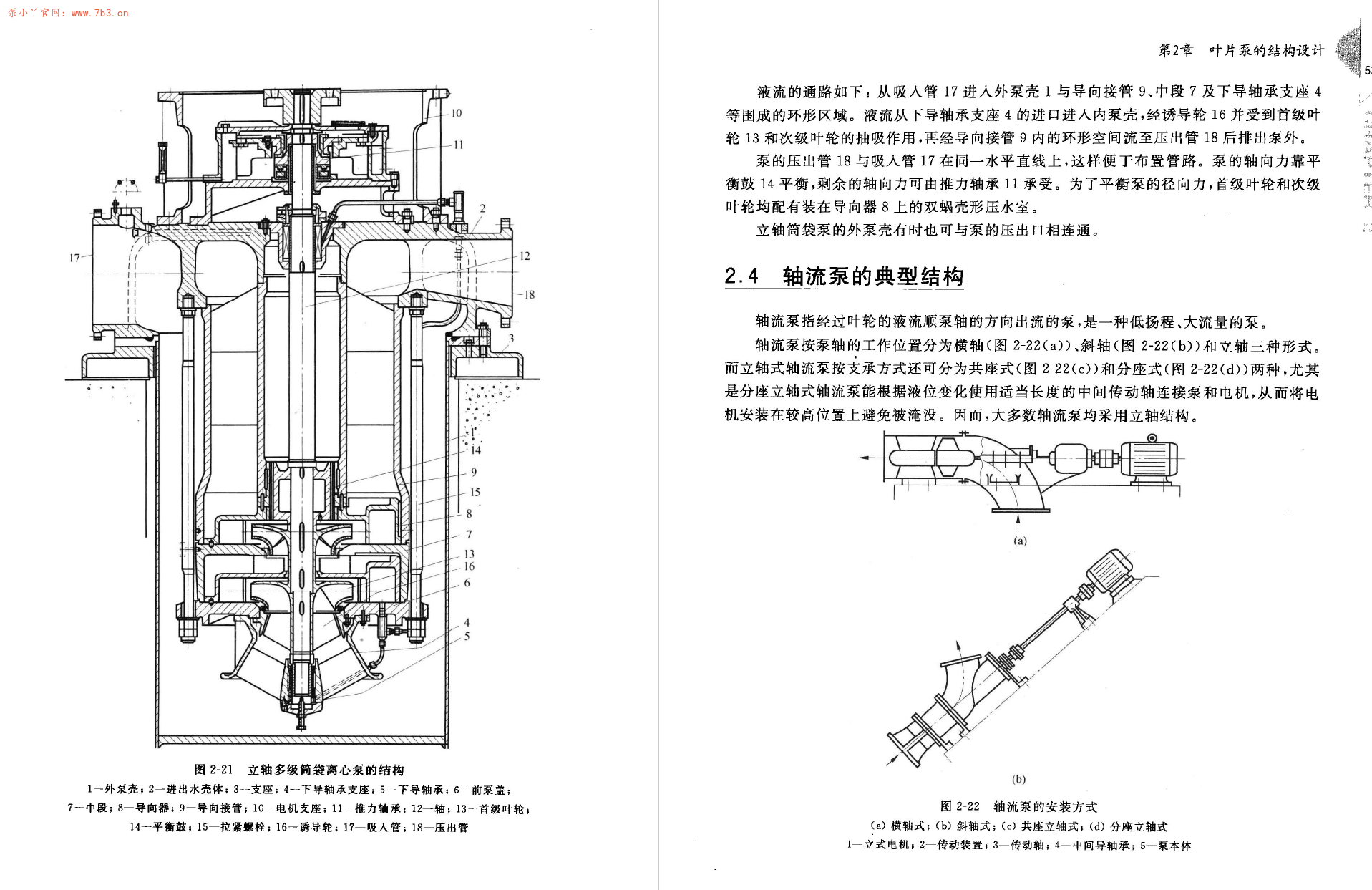 《流体机械设计及优化》书籍PDF